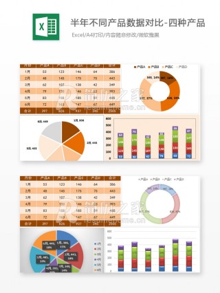 半年不同产品数据对比Excel图表(1)