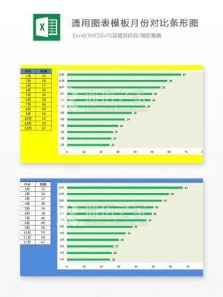 图表模板月份对比条形图Excel图表